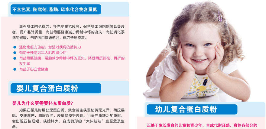 �������(y��)2