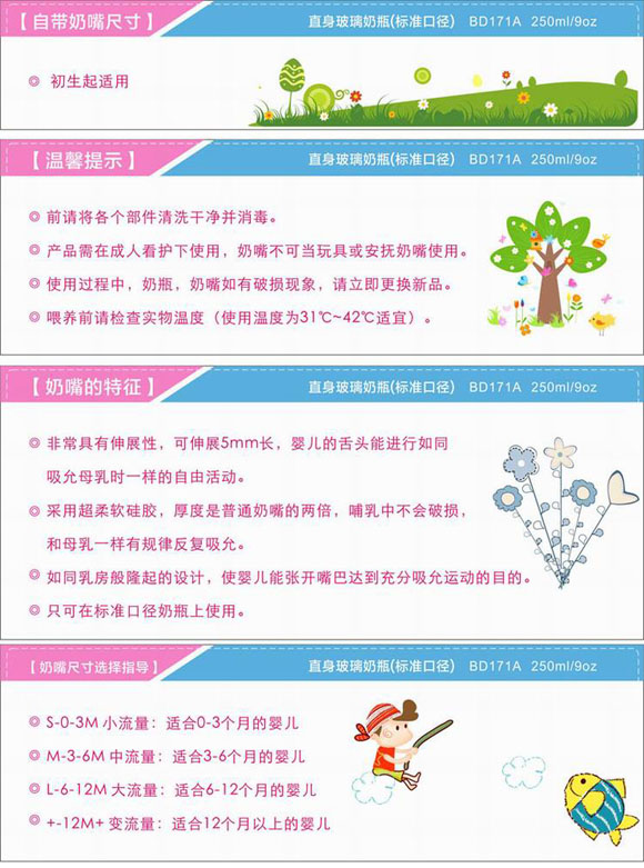 ����ֱ��������ƿ250ml�{(l��n)