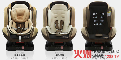 �ۿ�ѽAIKIYA��܇��ͯ��ȫ���ν�B