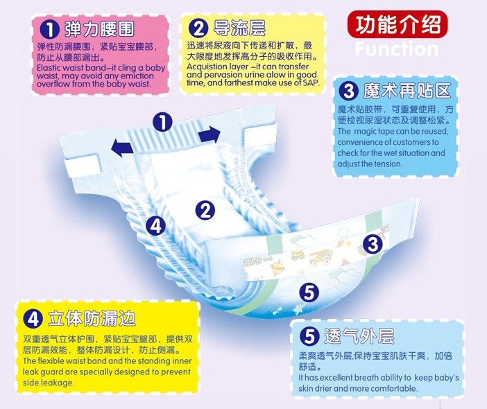 ����ˬ�ߙn��ѝ��(ji��n)��