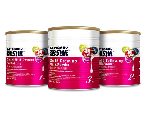 ��ؐ��(y��u)3F����ϵ�y(t��ng)�䷽�̷�