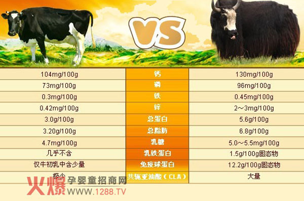 ��ԭ֮����ţ�̻�����