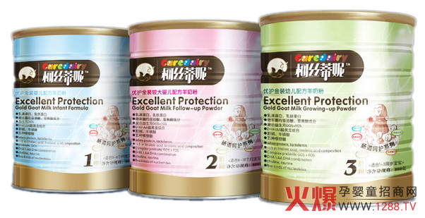 ���ݿ½z����ʳƷ���޹�˾�\�����̷۽��N��