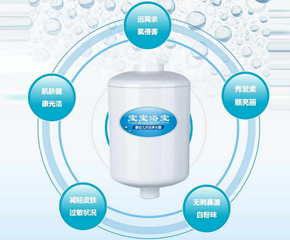 BBˮ�l(w��i)ʿ�����nʽ���ABB������ˮ�C