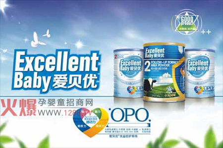 ��ؐ��(y��u)��(y��u)��OPO�̷�ϵ�Џ��ݵ��