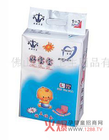 �Ì�������ѝȫ������