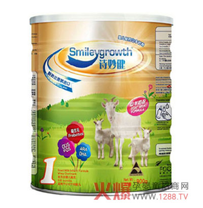 Ԋ����׃����̷۠I(y��ng)�B(y��ng)�r(ji��)ֵ�S�����^��