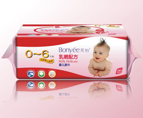 ���������䷽�냺�����ô����