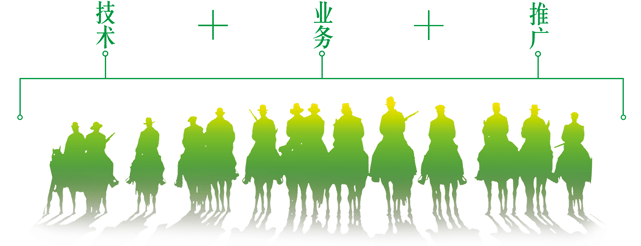 ���g(sh��)���I(y��)��(w��)���ƏV�����������Y(ji��)�ϴ���һ���F(tu��n)�