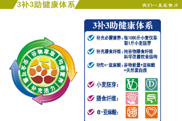 ���P�I�B(y��ng)���