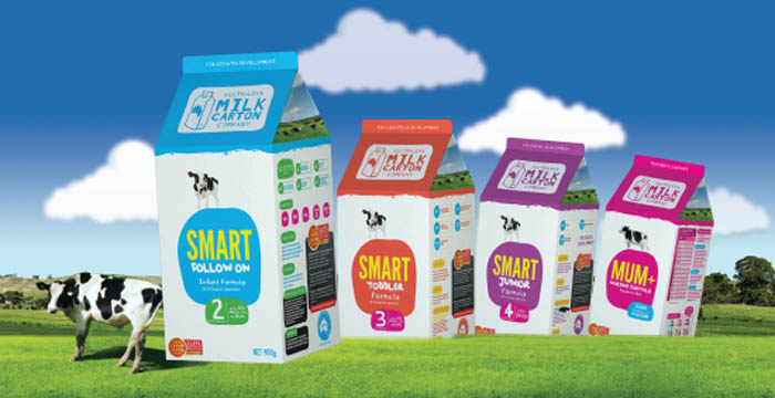 �Ĵ����������Dţ�̹ɷ����޹�˾