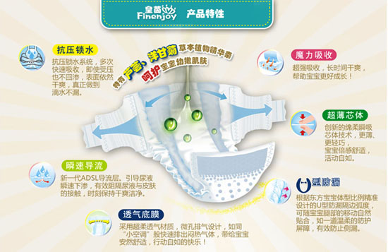 皇茵yinge紙尿褲L碼24片