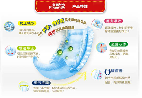 皇茵yinge紙尿片S碼36片