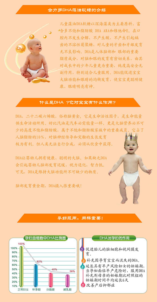 產(chǎn)品簡(jiǎn)介