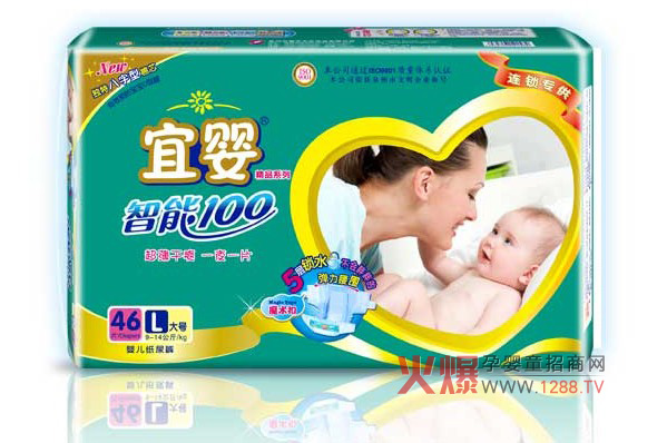 �ˋ���׃�����ѝ ���o(h��)���ۼ��w�o(w��)�̼�