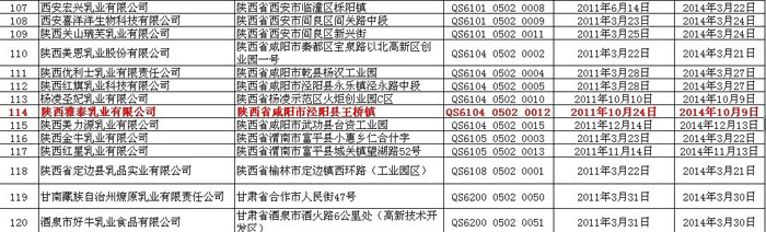 �P(gu��n)�ڹ������׃��䷽������a(ch��n)��I(y��)��Ϣ�Ĺ���