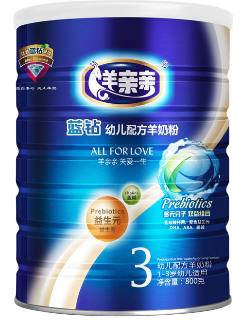 ���H�H�{�@youe�䷽���̷�3��