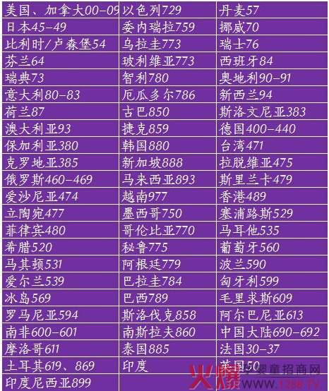 �냺�̷۸���(gu��)�l�δa�_�^��(sh��)��(j��)