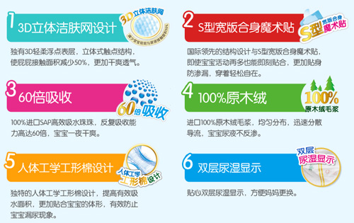 酷特適3D護(hù)膚yinge紙褲