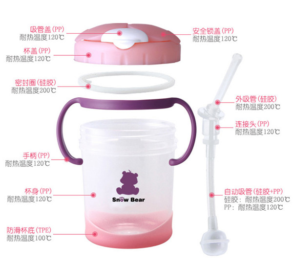 С��������Ӗ��������(ji��)����