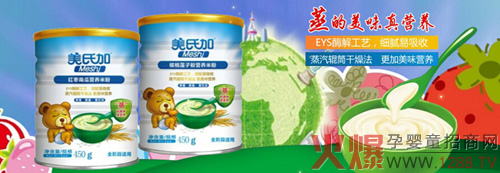 ���ϼ�?j��)��׃��׷۞�ʲôҪ�Ç?gu��)�H�I(l��ng)�ȵ�ø�⹤ˇ��