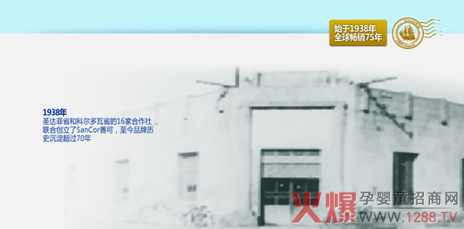 1938����ʥ�_(d��)��ʡ�ͿƠ�����ʡ��16�Һ�����(li��n)�τ�(chu��ng)����SanCor�ƿ�