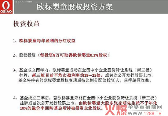 �W��(bi��o)ԭʼ�ɰl(f��)�� ȫ��(gu��)�������������йɻ��(d��ng)