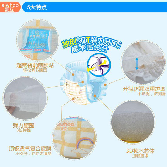 ��(��i)������ѝ