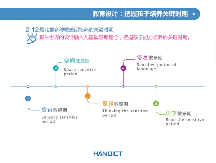 �������烺ͯ���ɽ����a(ch��n)Ʒ