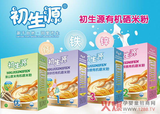 ����Դ�냺�oʳȫ��(gu��)�����M(j��n)����