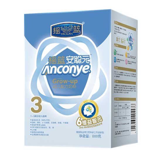  �u�@��Ԫyoue�䷽���3��