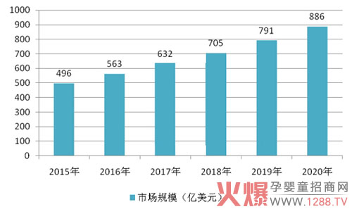 �����ܼ���ѝ��������(n��i)����ѝ�|�f�Ј�(ch��ng)