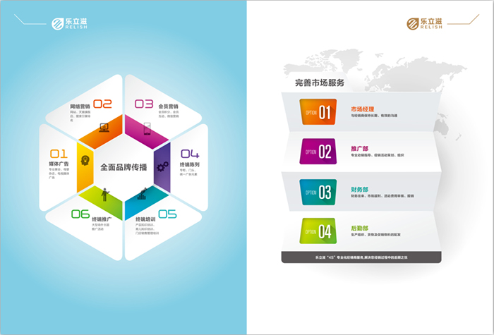 ��(l��)���������փ�(c��)