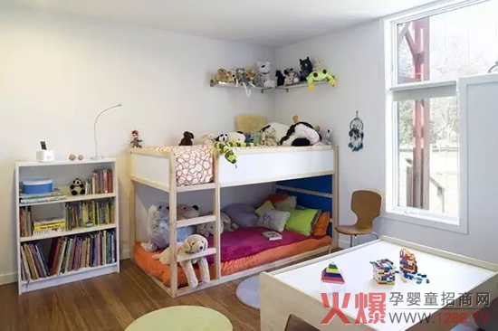 ͯ����ʽ��ô�x����Δ[�Ÿ��Є�(chu��ng)����