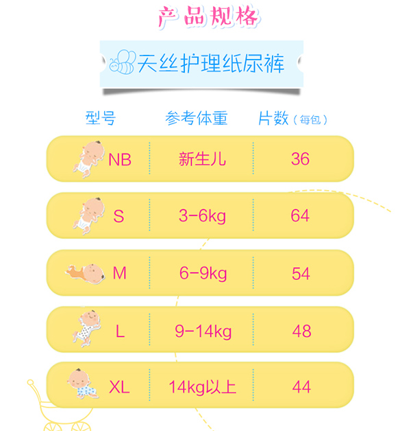 成長傳奇天絲護(hù)理紙尿褲規(guī)格