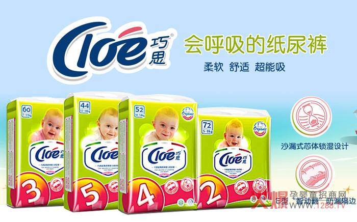 ��˼�냺����ѝ����Щ�a(ch��n)Ʒ���c(di��n)��