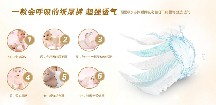 �ż�ؐ������ѝ--һ���(hu��)�����ļ���ѝ