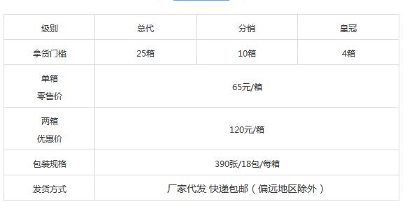 ��Ʒ���� �n�䱾ɫ���w�S�־��D��ܛ�鼈��