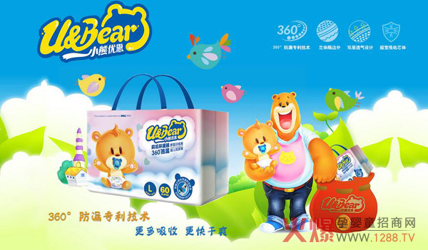 С�܃�(y��u)�����V�㌚���ļ���(y��ng)ԓ���ķN����ѝ