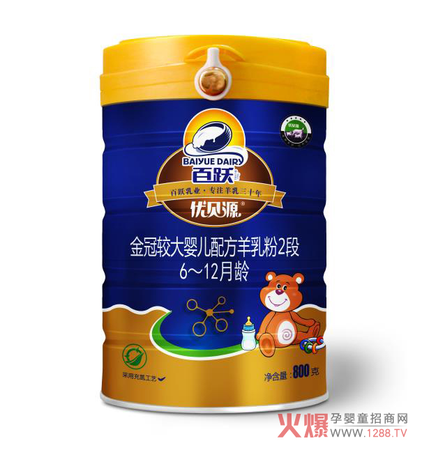 ��(y��u)ؐԴ����䷽���̷۶�����Щ�a(ch��n)Ʒ��ɫ��