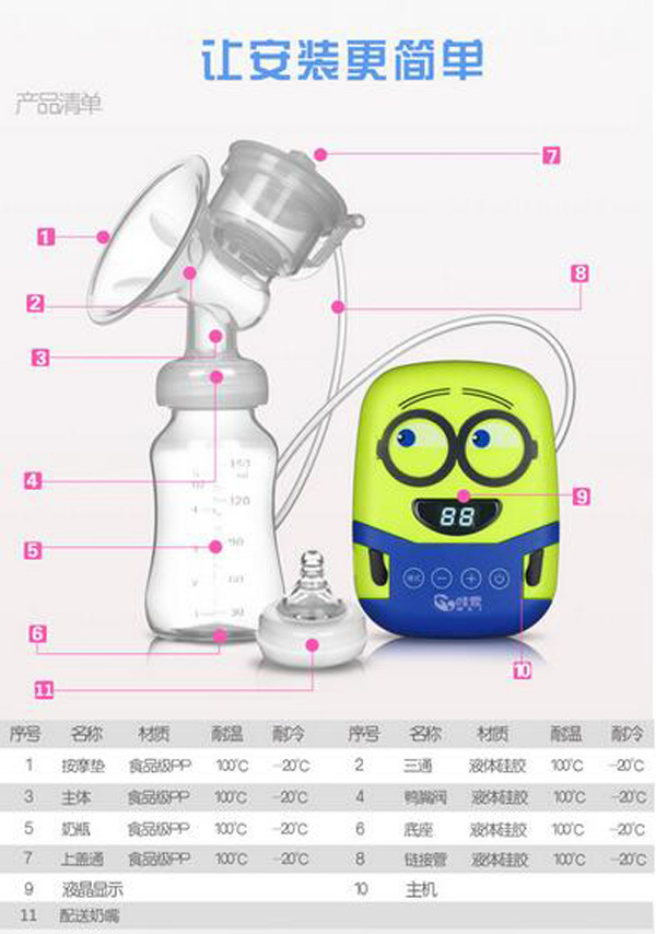 哇愛 電動吸奶器安裝.jpg