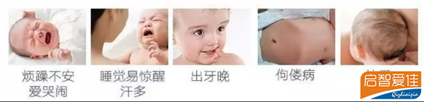 缺乏D3癥狀.png 缺乏D3癥狀.png