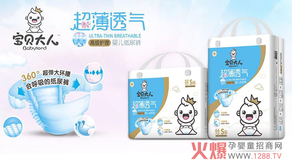 ���òź��u������ѝ�x��ؐ���ˣ�׌����T��I(y��)��������