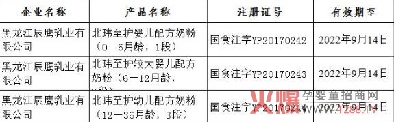 �̷��䷽ע��(c��)�����³ɆT ���|���o(h��)�̷�����(l��)���䷽�̷����ͨ�^(gu��)