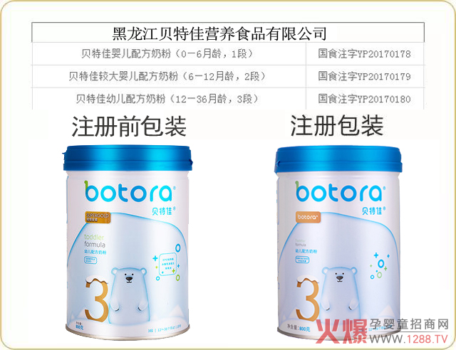 �䷽ע��ͨ�^֮�� ؐ�ؼ��̷�����Щ׃����