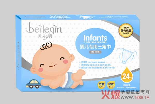 ؐ���H�o(h��)����Ʒϵ�Юa(ch��n)Ʒ����Щ