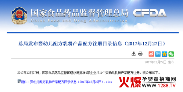 ף�R��֮�����Z�K�W�̷۳ɹ�ͨ�^��(gu��)���䷽ע��(c��)