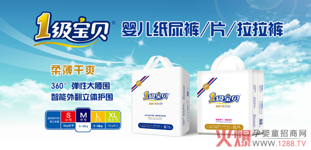 ĸ���������Ʒ���Ԯa(ch��n)���N��ë������Ʒ�|(zh��)������2018�x1����ؐ����ѝ׌��I(y��)��������