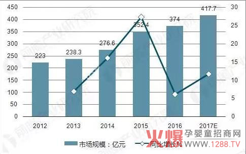 �׷Ƽ���ѝ������ԃ?n��i)�?/></a></div>
                    <p class="news-title"><a href="/News/134502.html" target="_blank">�׷Ƽ���ѝ������ԃ?n��i)�?/a></p>
                    <p class="news-desc">�׷Ƽ���ѝ���S������λ�����С���`ع��֮�ء����Q���㽭ʡͩ�]�h���������¾����������������ĸ��������׷Ƽ���ѝ���S���M(j��n)��7�l���Hһ����������a(ch��n)����ͬ�r(sh��)�����Ї�һ����ȫ�ŷ����a(ch��n)��9�l��Ҳ�Ǉ���(n��i)Ψһһ�ғ�������һ�������ȫ�ŷ����a(ch��n)����ľC�����l(w��i)����Ʒ�Ĺ��S��</p>
                    <p class="news-bottom clearfix">
                    	<span id="wkigaooiuy"    class="pull-left">�a(ch��n)Ʒ�YӍ</span><span id="wkigaooiuy"    class="pull-right">03-29</span>
                    </p>
                </li>
            
            	<li id="wkigaooiuy"    class="clearfix">
					<div   id="wkigaooiuy"   class=