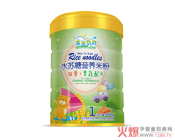 ���N(xi��o)չʾ�����ؐؐˮ�K���׷�ϵ��